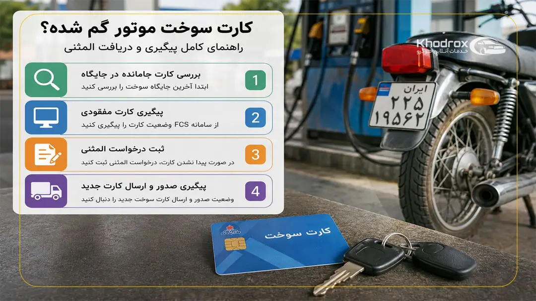 پیگیری کارت سوخت مفقودی موتور