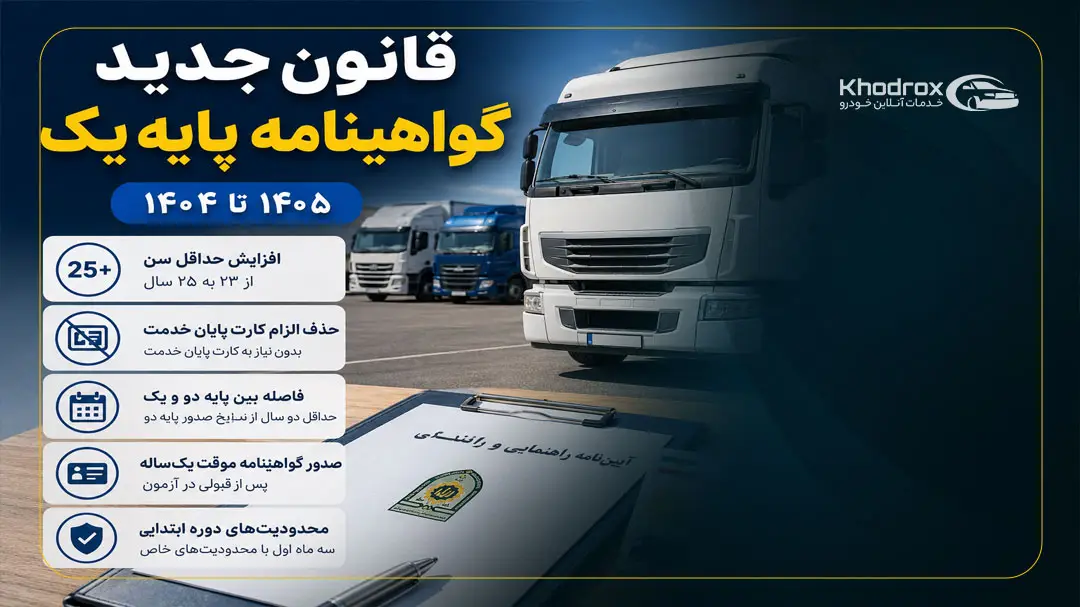 گواهینامه پایه یک چیست