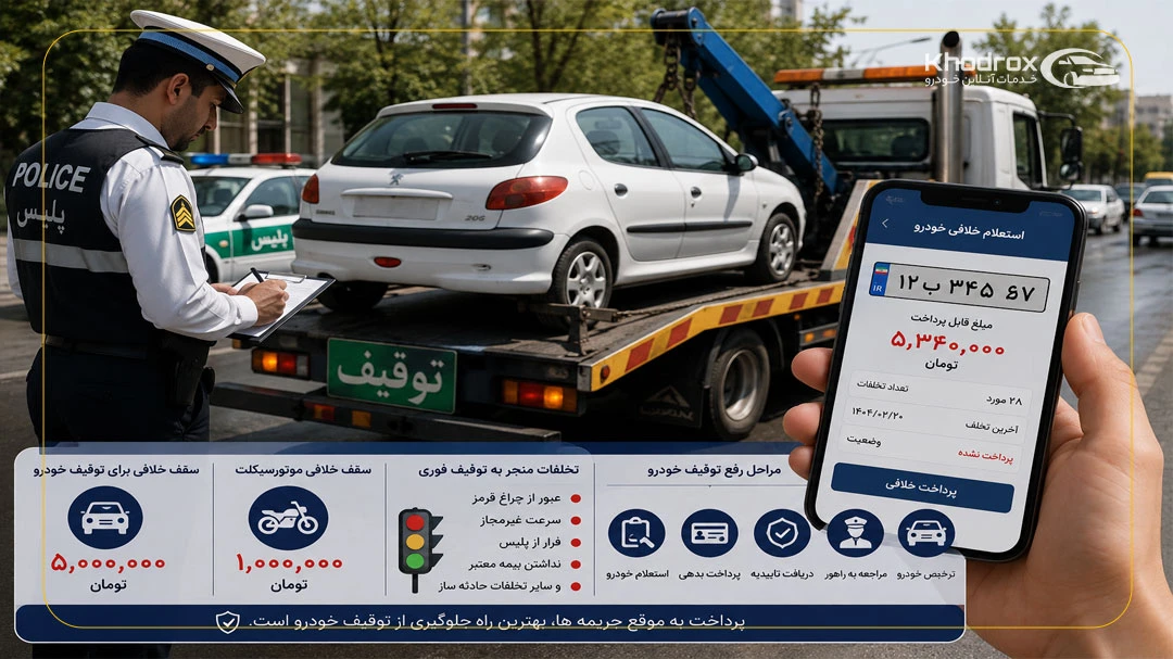 سقف جریمه برای توقیف خودرو