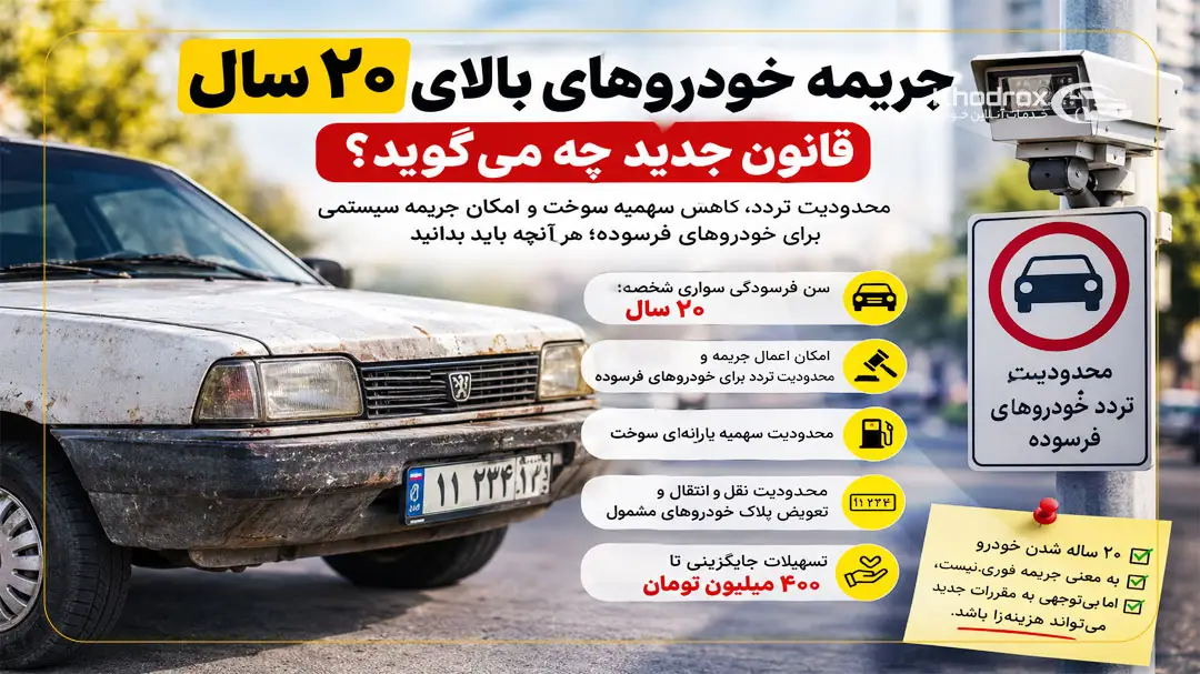 آیا سهمیه بنزین خودروهای بالای ۲۰ سال قطع می شود