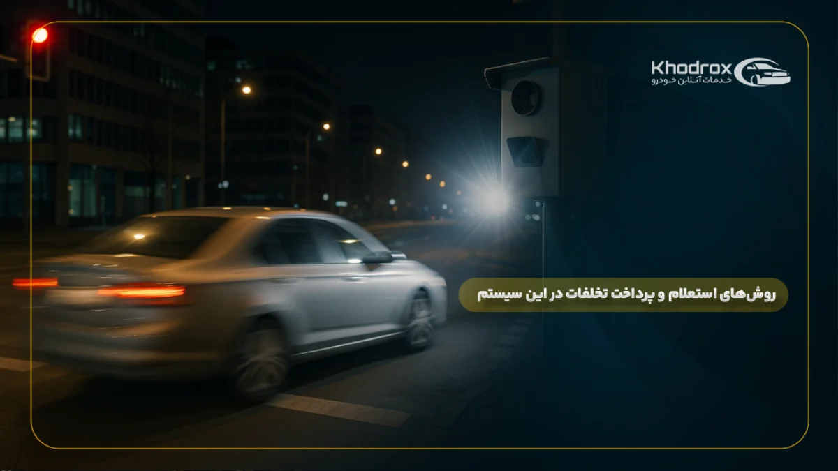 روشهای استعلام و پرداخت تخلفات در این سیستم