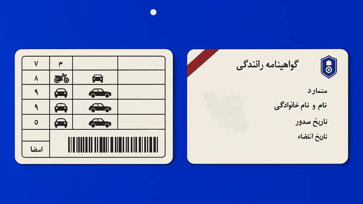 استعلام نمره منفی گواهینامه 